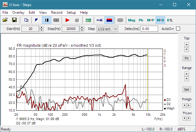 truerta audio spectrum analyzer software